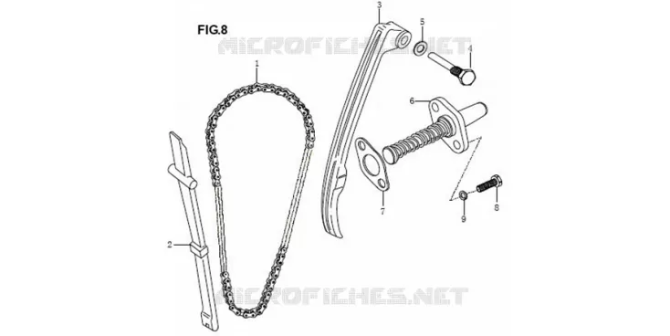 MOTOR DE ARRANQUE / DISTRIBUIÇÃO