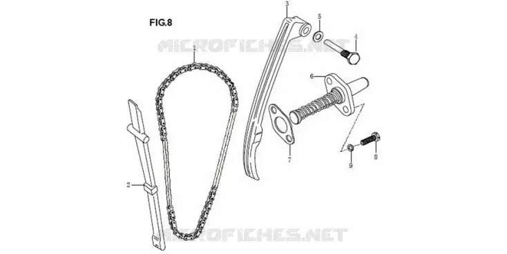 MOTOR DE ARRANQUE / DISTRIBUIÇÃO
