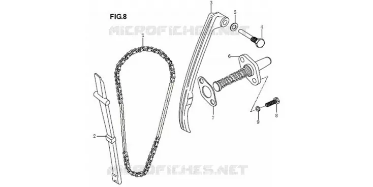 MOTOR DE ARRANQUE / DISTRIBUIÇÃO