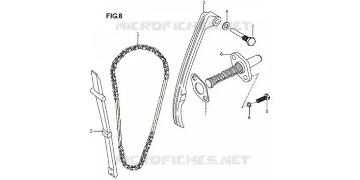 MOTOR DE ARRANQUE / DISTRIBUIÇÃO